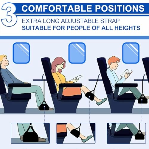 Illustration of three people using an airplane footrest in different positions.