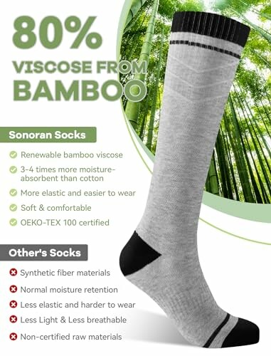 Bamboo Viscose Compression Socks