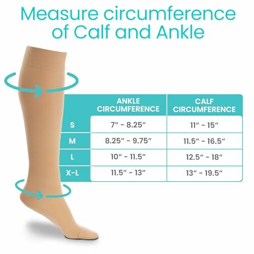 Compression sock sizing chart showing ankle and calf circumferences for sizes S, M, L, XL.