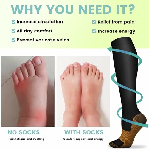 Comparison of feet with and without compression socks highlighting benefits like increased circulation and comfort.