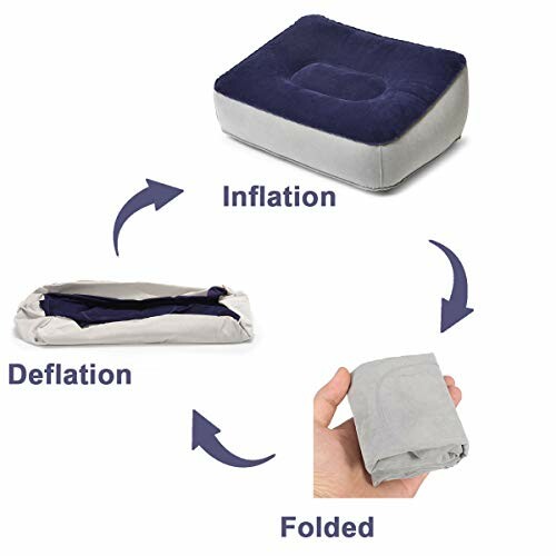 Inflatable pillow showing stages: inflated, deflated, folded.