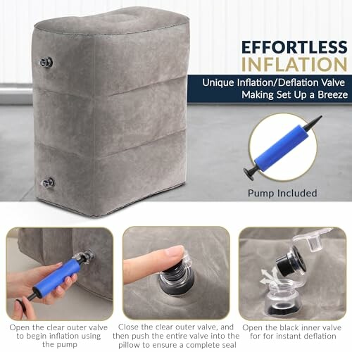 Inflatable seat with included pump and instructions for inflation and deflation.